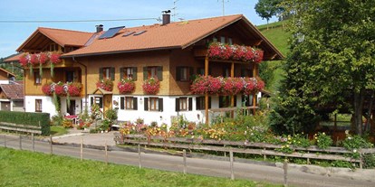 Hotels und Ferienwohnungen im Oberallgäu - Ausstattung: Parkplatz - Sonthofen - Landhaus Ritter - Ferienwohnungen